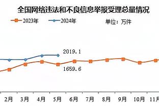 kaiyun体育能买ufc吗截图0