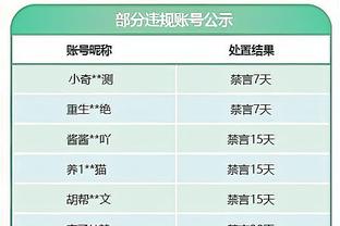 坎比亚索：有阿莱格里执教我很幸运 众所周知我的偶像是坎塞洛